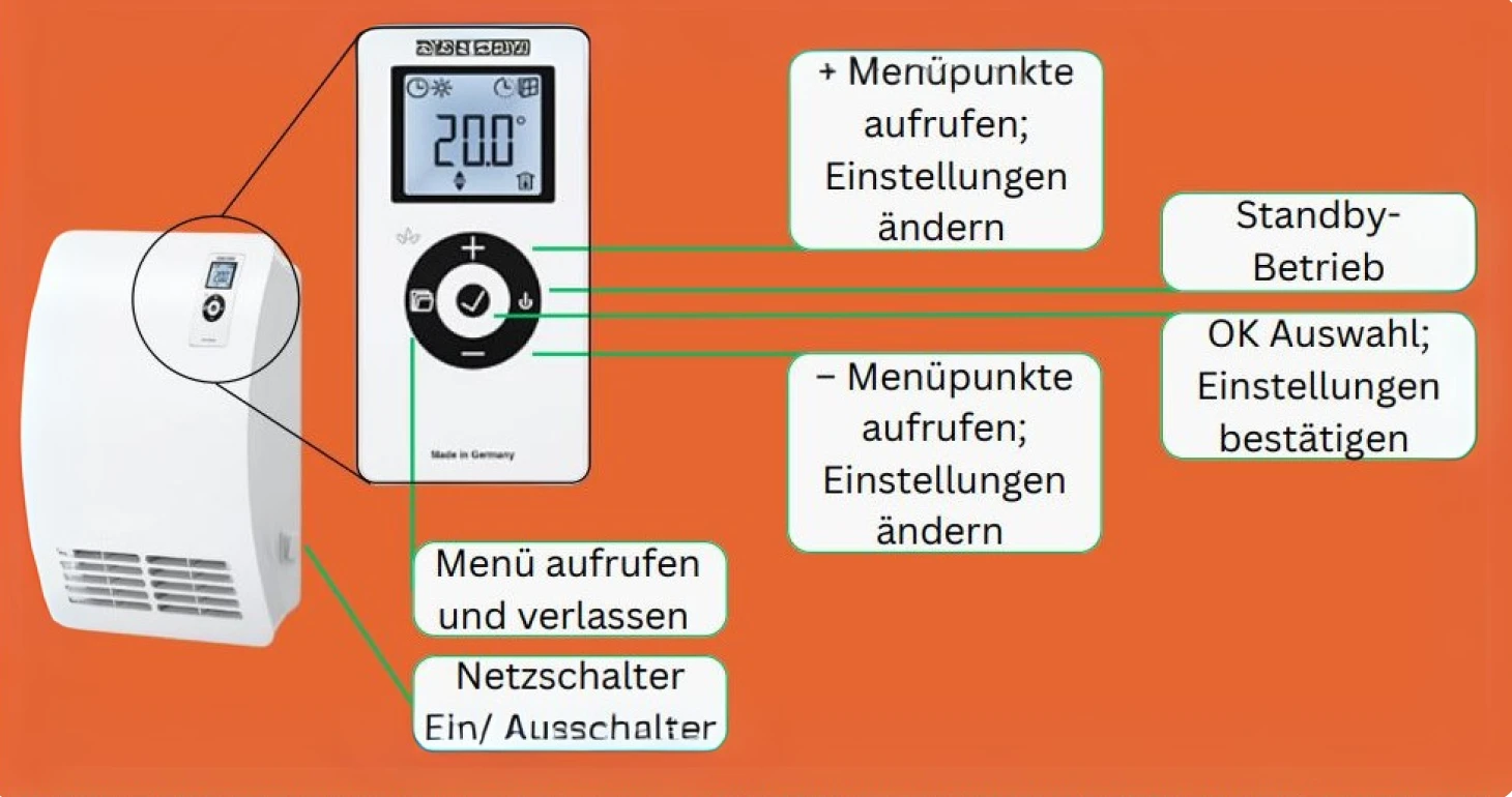 Komfortheizer Stiebel Eltron CK20P mit Display und Bedientasten